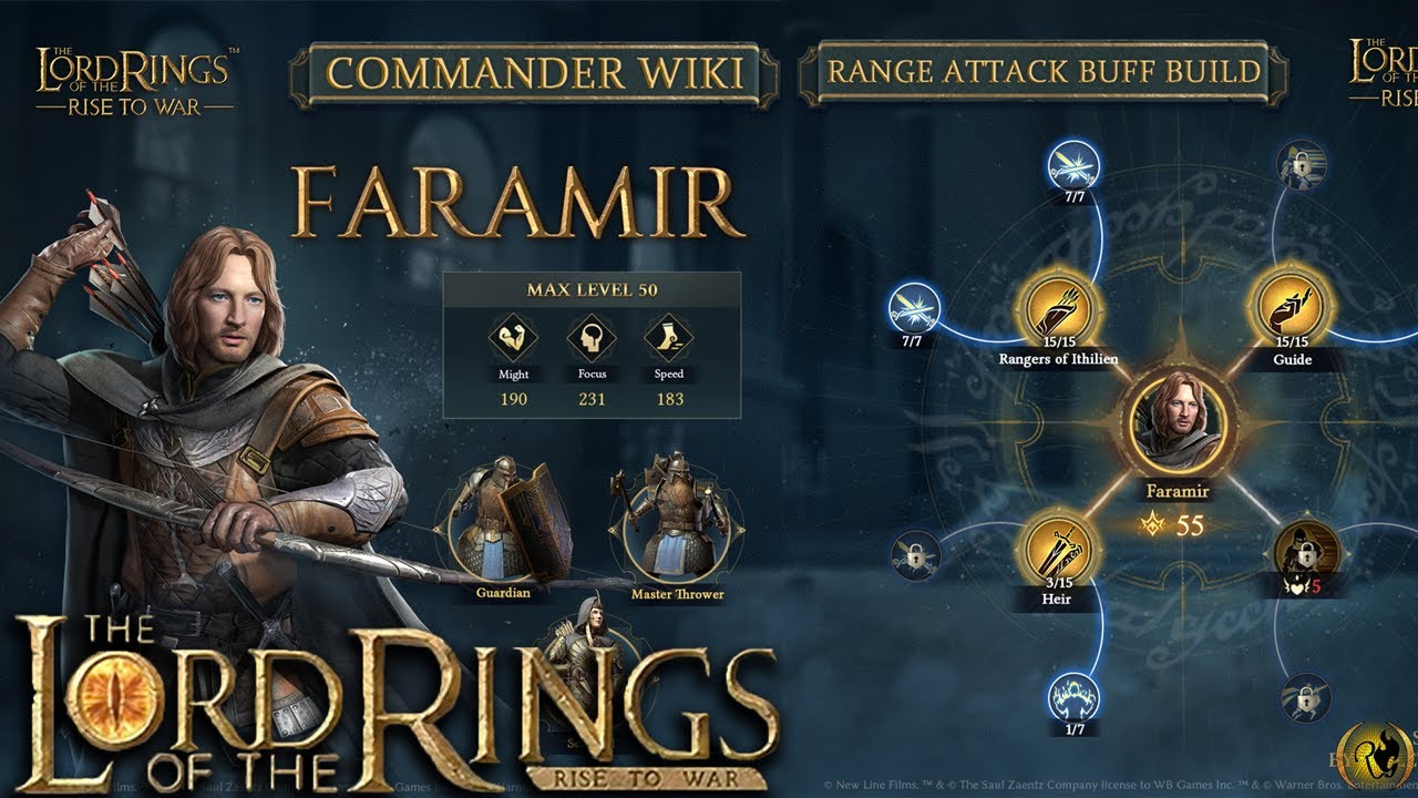 der herr der ringe faramir