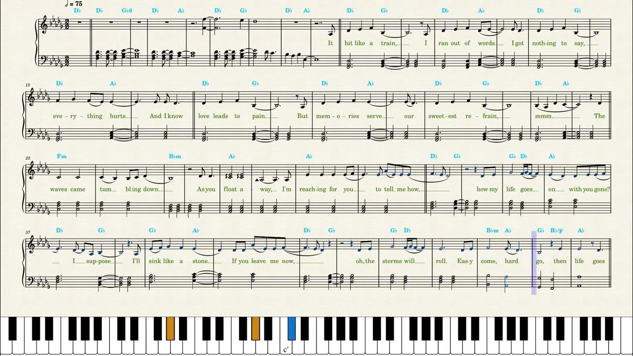 Luke Combs, Ed Sheeran — Life Goes On (Piano Sheet Music) YouTube
