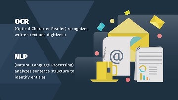 Information Extraction with AI