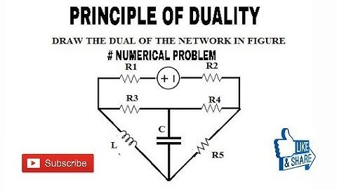 11. PRINCIPLE OF  DUALITY NUMERICAL PROBLEM ||BASIC CONCEPTS  OF DUALITY NETWORK ||