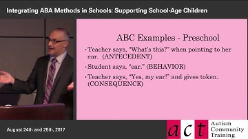 Integrating ABA Methods in Schools: Session 1 Part 2: What IS Applied Behavior Analysis?