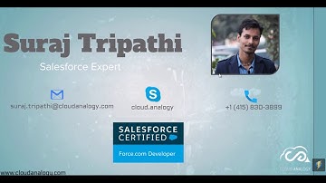 Twilio (CTI) Project case study #Cloudanalogy #CRM #Salesforce