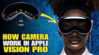 How do the CAMERA work in APPLE VISION PRO? 📸
