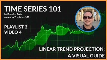 Time Series 101: Linear Trend Projection, A Visual Guide
