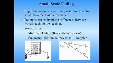 Doppler Shift and its Effect on Wireless Communications