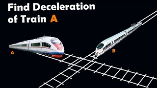 Motion in a straight line (problem with solution) - class 11, IIT, NEET, AP physics #9
