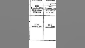 BPSC TRE 3.0 Document verification Latest Update