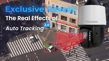 📢 Meet the Homaxi Active Deterrence PTZ Camera! 📢