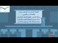 فيلم توعوي عن الغياب مدرسة 96 الثانوية بجدة 