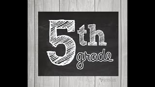 Fractions Lesson 2 Simplifying Fractions