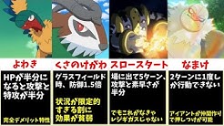 ケッチャコ Youtube