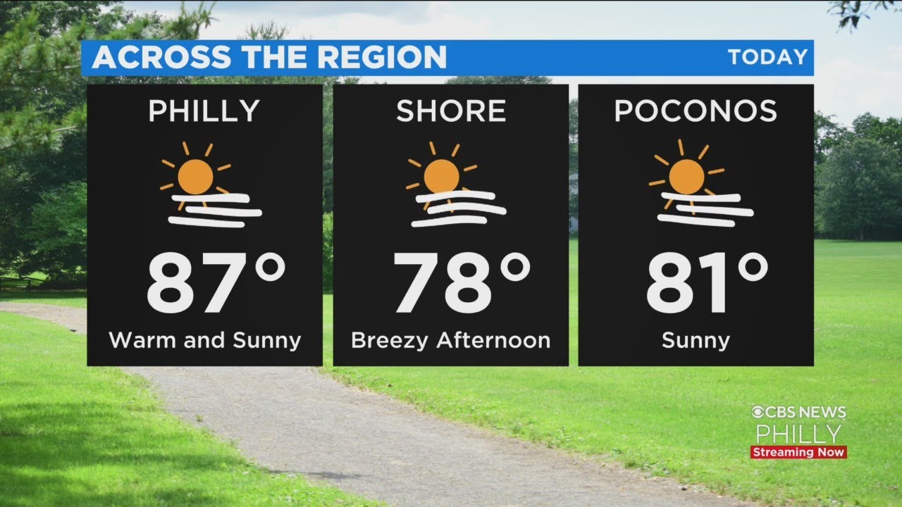 Philadelphia Weather: Heat And Humidity Return - YouTube