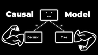 Decision Trees are more powerful than you think