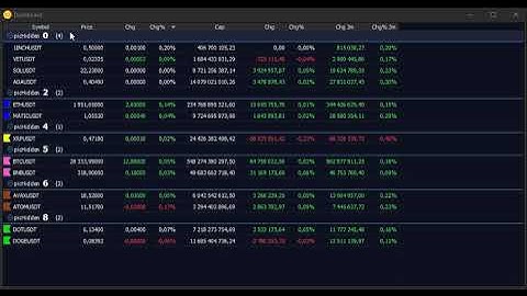 C# winform DatagridviewGrouper flickering