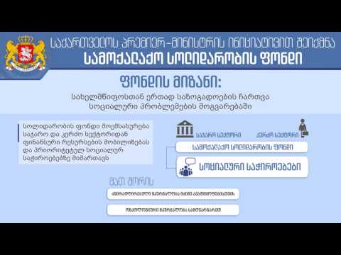 სოლიდარობის ფონდი