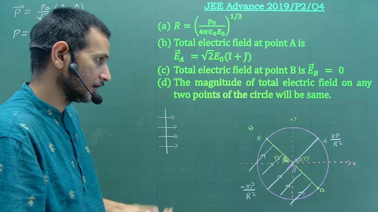 JEE Advance 2019 || P2/Q4 || Electrostatics ||  Olympiad Training || JEE Advance ||