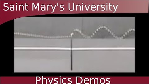 Wavelength & Frequency: Different Media