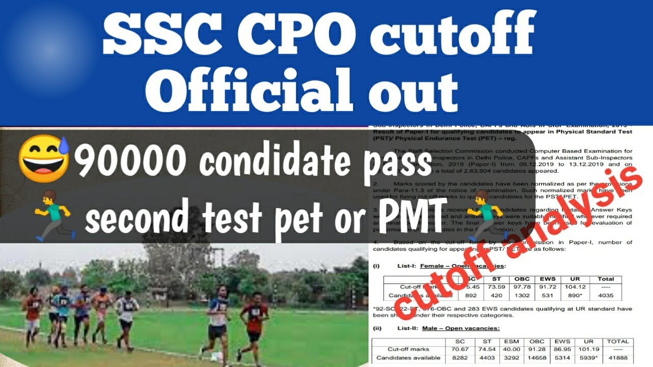 offical CPO cutoff।CPO cutoff analysis। final CPO cutoff 2020