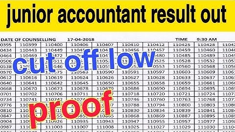 Rvunl junior accountant result 2021| jvvnl junior accountant result date 2021| rvunl,jvvnl, result