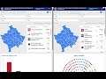 Lëvizja Vetëvendosje fiton edhe ulësen e 52-të në Kuvend nga numërimi i votave të diasporës