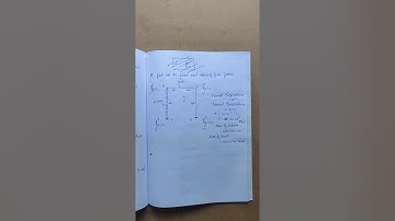 stiffness matrix method frame temprature effect 1