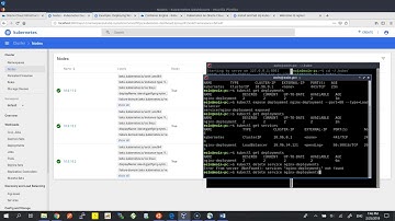 Beginner Hello World Steps Oracle Kubernetes Engine Setup on Oracle Cloud.