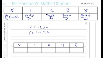EDEXCEL S1 IAL JAN 2017 Q7  Discrete Random Variables