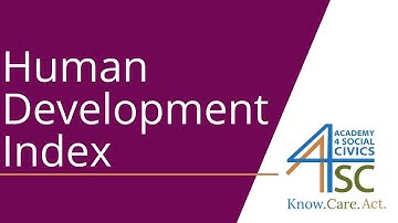 Human Development Index: Quantifying Quality of Life - Development Economics Series | Academy 4 ...