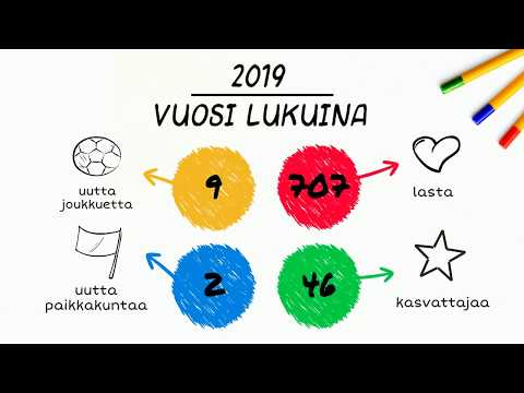 Video: Jokainen Vuosi On Erityinen