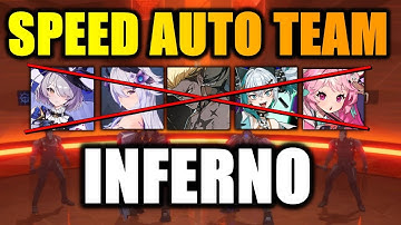 Fast Auto Doki Doki Inferno Team Guide With DPS Kazuyo (No LD SSR) In Etheria Restart