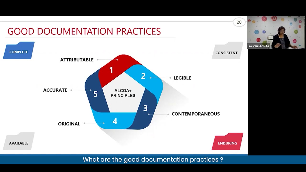 What Are The Good Documentation Practices? - Youtube