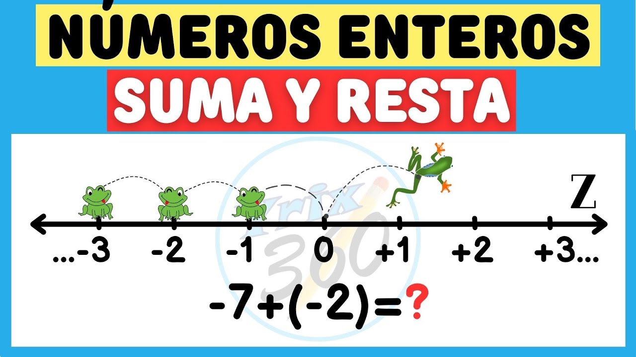 Números Enteros Suma Y Resta De Números Enteros