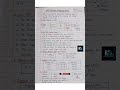 VFD (Variable Frequency Drive) Explained | AC Motor Speed Control|VFD Working Principle with Diagram