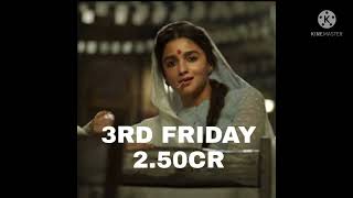 BOX-OFFICE COLLECTION-GANGUBAI KATHIAWADI (ALIA BHATT)