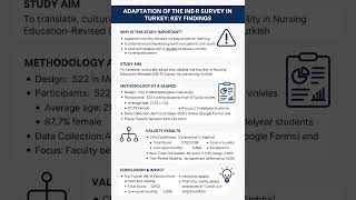 Incivility in Turkish Nursing Education: A Validity Study