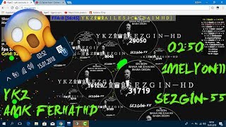 TS3 IP : 8.TS3.CENTER http://agarz.com/tr/home/272054 YKZ CLANINA M...