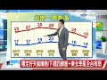 【義仲氣象報報】連續5天好天氣! 高溫飆30度 下週四鋒面報到│中視晚間氣象 20240217