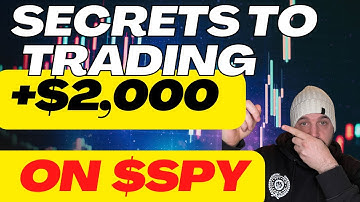 MAKING $2,000 IN 20 MINUTES DAY TRADING: FULL STRATEGY