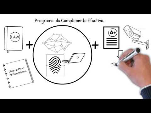 Video: ¿Cuántos requisitos básicos tiene un programa de cumplimiento eficaz?