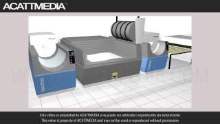 Animación 3D de un sistema CTP, Computer to Plate. Acattmedia.