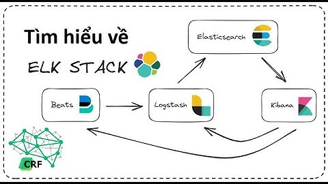Tìm hiểu về ELK Stack - công cụ quản lý log mạnh mẽ