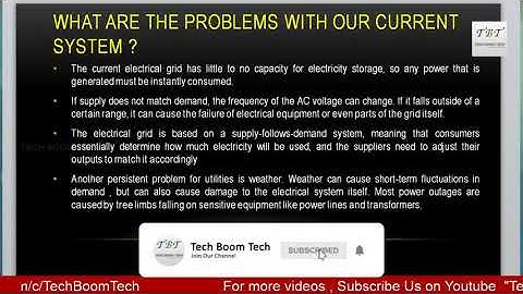 DISTRIBUTED GENERATION AND SMART GRIDS -INTRODUCTION