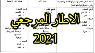 الاطار المرجعي لمادة الفلسفة 2021