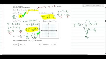 MAT 201/2410 Calculus I Section 3.7 Part 2 Derivative of an Inverse