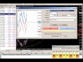 Forex Live News spike trading - YouTube