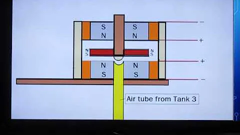 What is a Water Elevator? - DayDayNews
