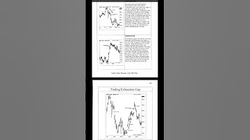💎 Price Action + Harmonic Patterns Explained: [The Only Setup You Need]🚀#shorts #stockmarket #forex