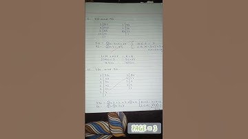 Class 10 Maths Chapter 1 Exercise 1.2 || Real Numbers