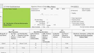 SN Fuel Up - Daily Meal Production Record - HOMESTYLE LUNCH