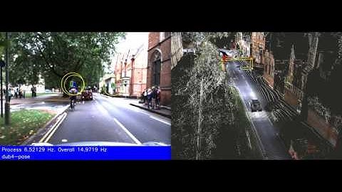Traffic Light Detection